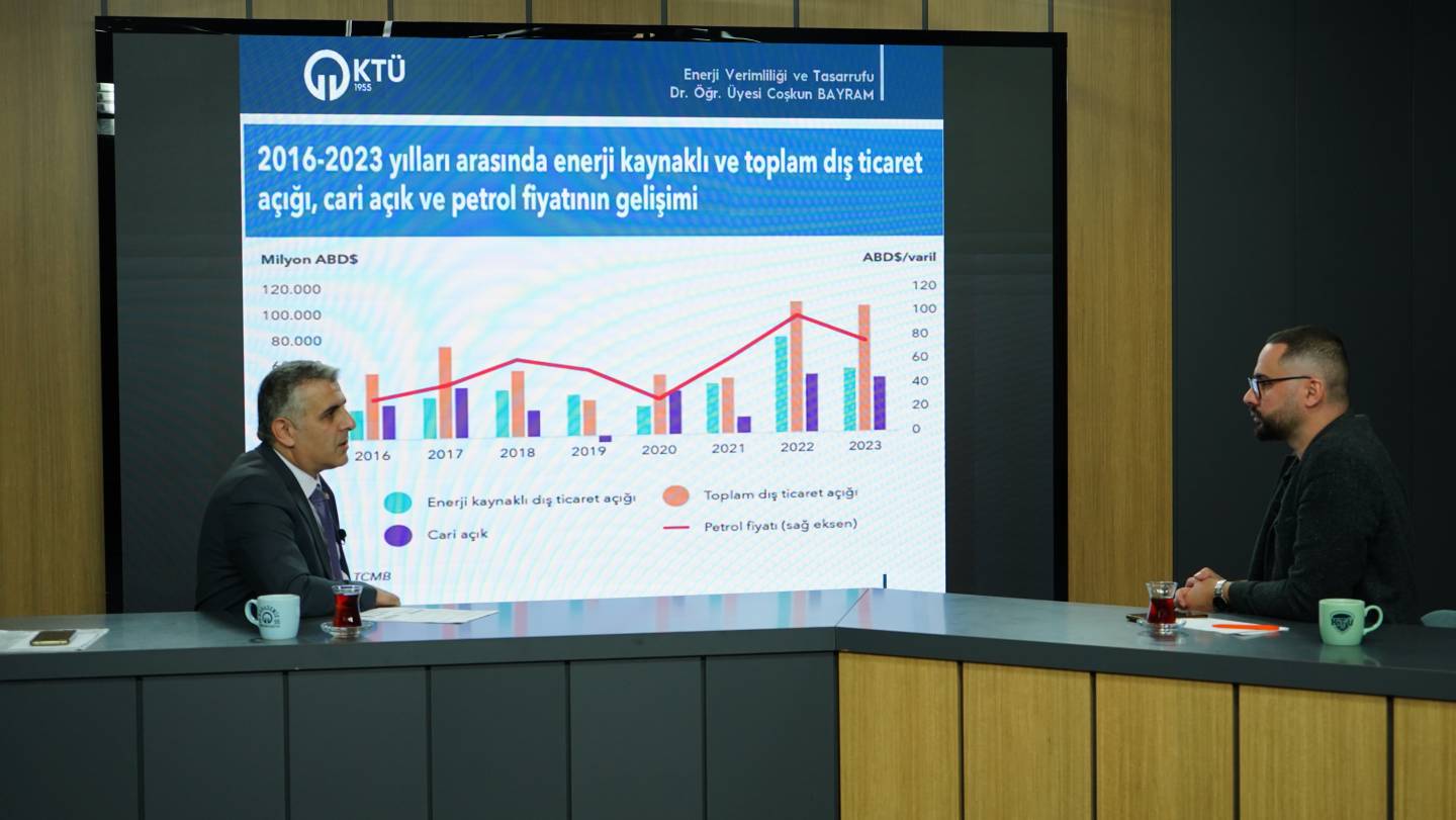 28.10.2024-Enerji Verimliliği ve Tasarrufu-Dr. Öğr. Üyesi Çoşkun BAYRAM